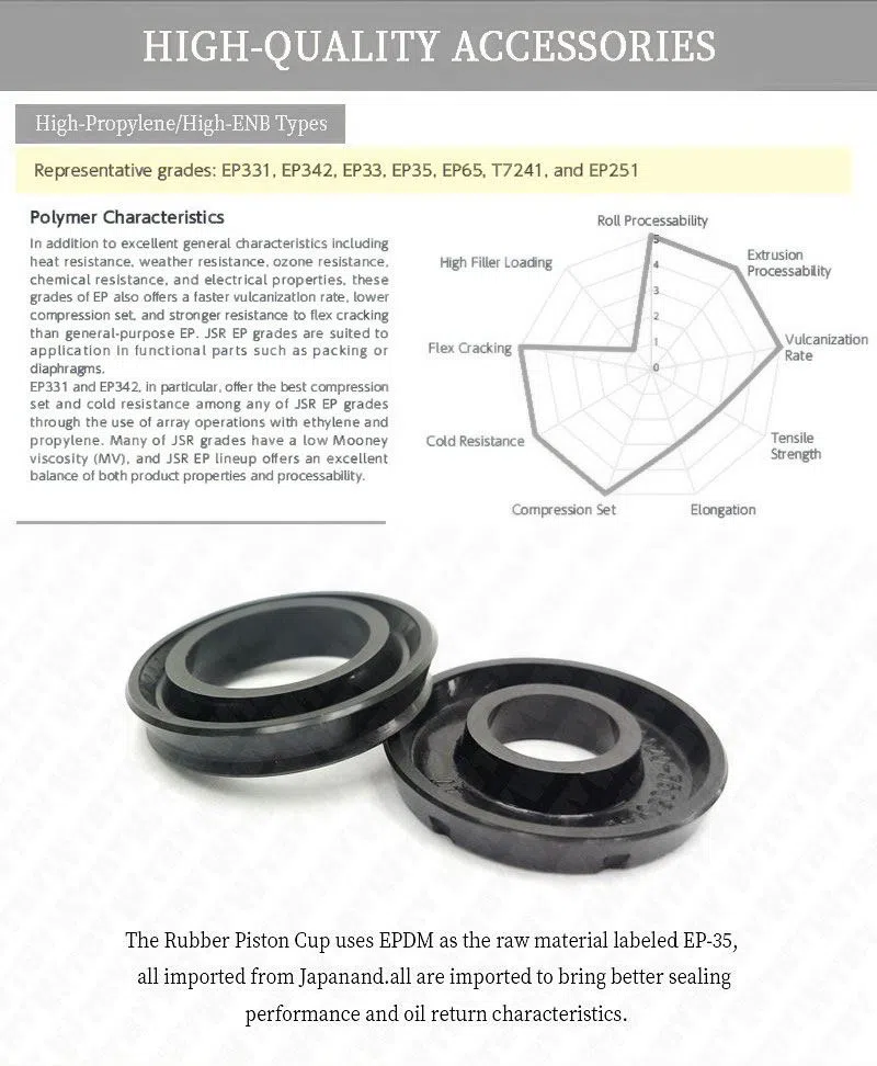 product-1-1 TAIZHOU SHUANGYI AUTO PARTS CO.,LTD03